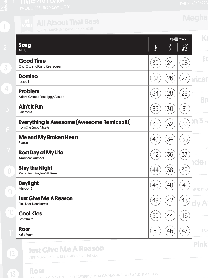 Billboard Top Tracks Instrumental Solos Clarinet BK/CD ROM