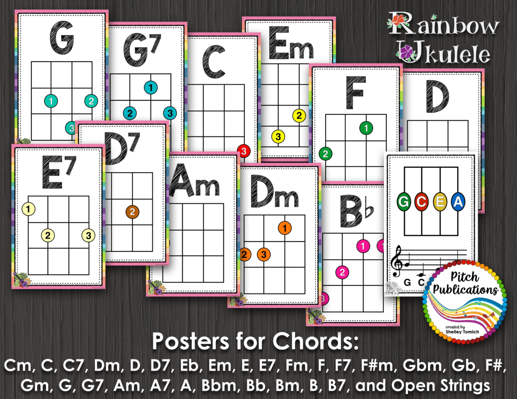 Rainbow Ukulele Chord Chart Posters Chord Chart Posters